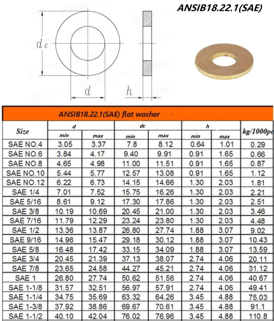 Brass/Copper/Bronze Flat Washer for ASME B 18.22.1 for 1/4